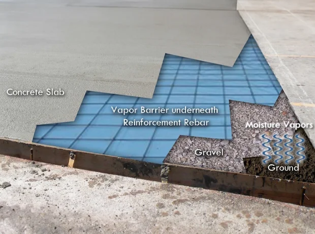 Backup Under Slab Vapor Barrier