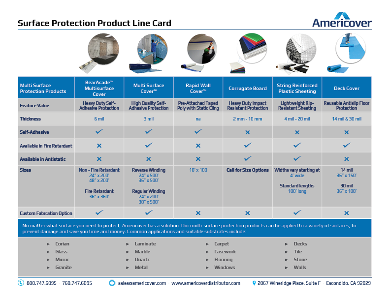 Surface Protection Product Line Card Image for Americover